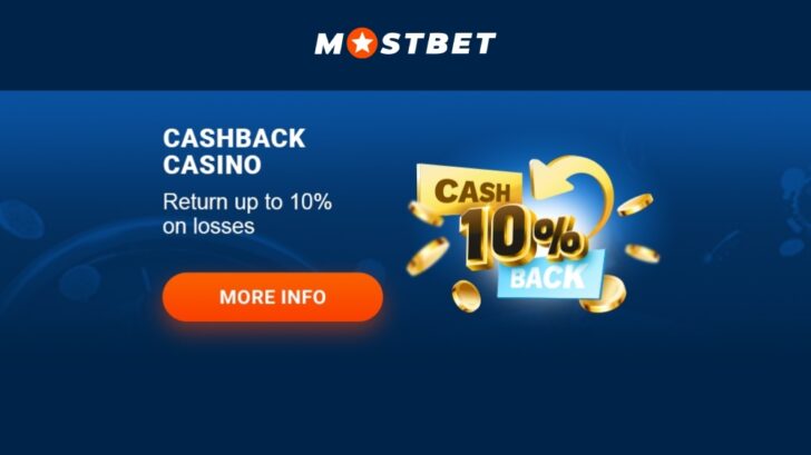 Оценка Mostbet на 2024 год: наш опыт работы с Mostbet